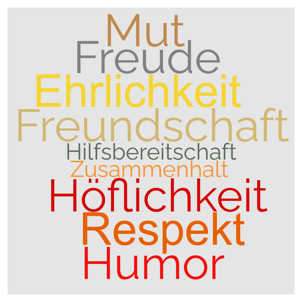 Ilse
